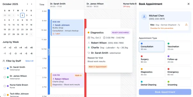 Provet veterinary clinic scheduling dashboard showing appointments and staff calendar